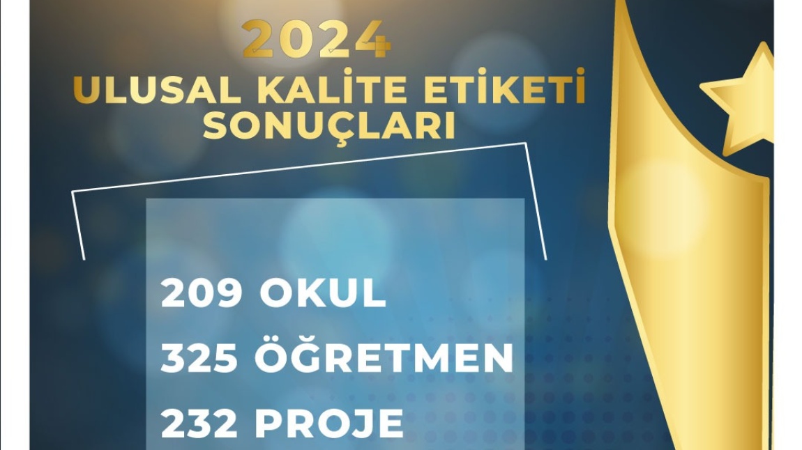 2024 Ulusal Kalite Etiketi